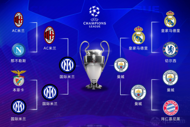 动员的日常 动员的日常